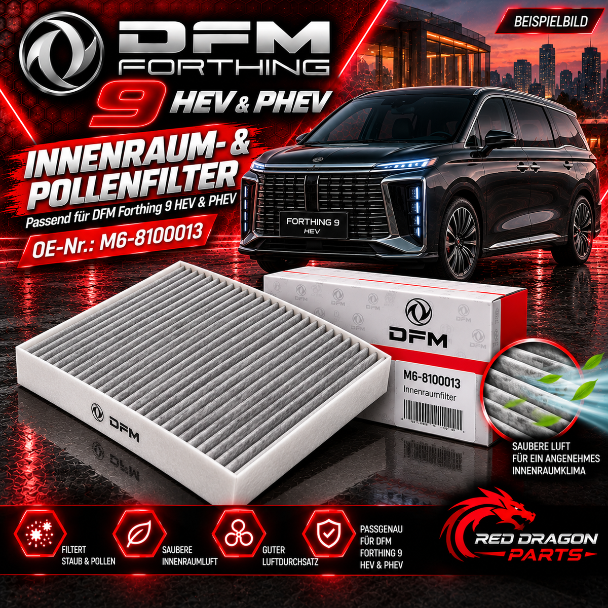 Innenraumfilter DFM Forthing 9 HEV/PHEV | M6-8100013